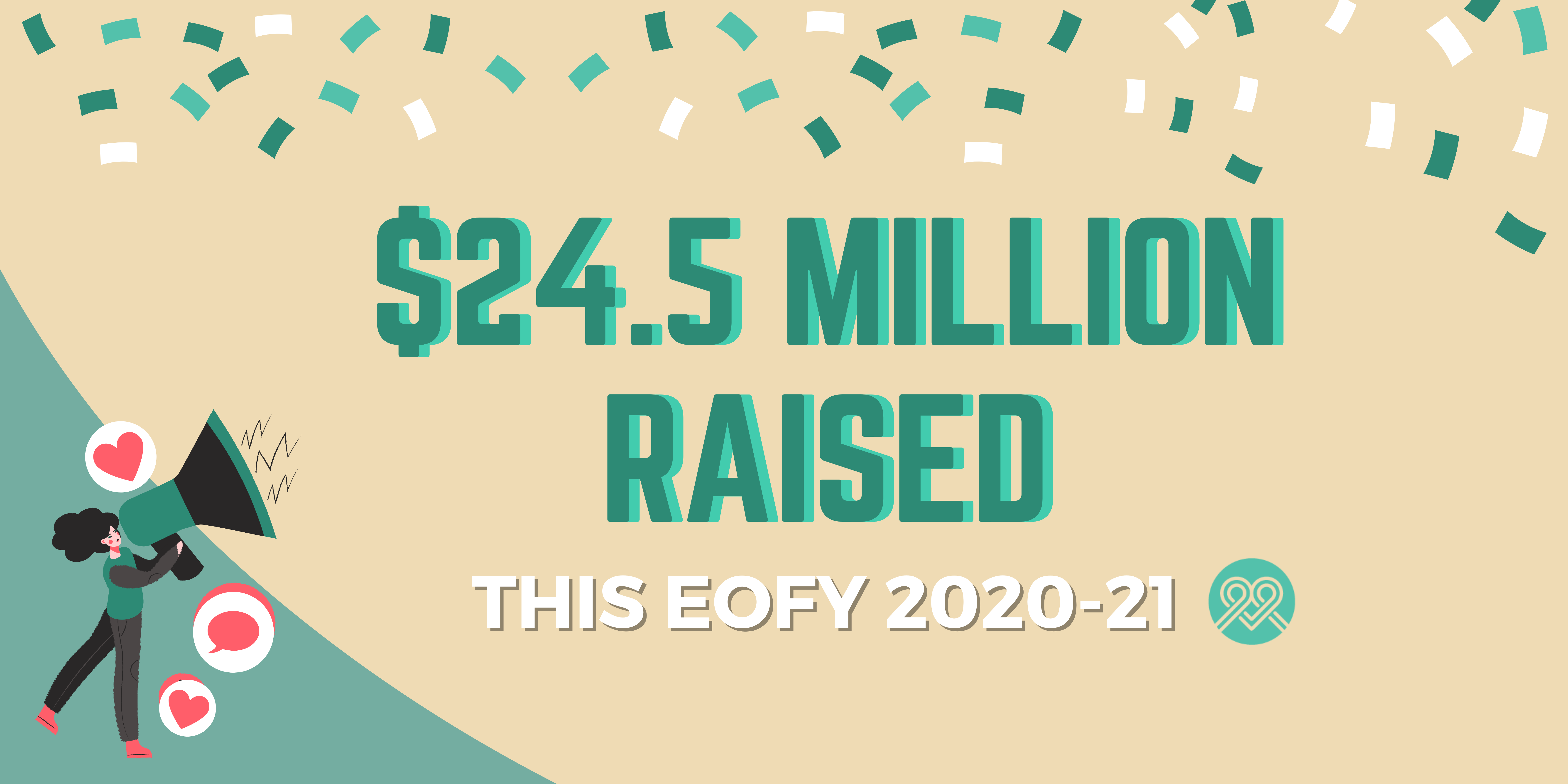 EOFY Fundraising